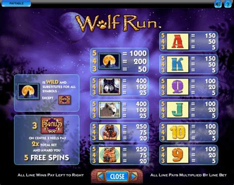 wolf run pokies free|Play the popular Wolf Run Pokies, it's a top FREE online slot..
